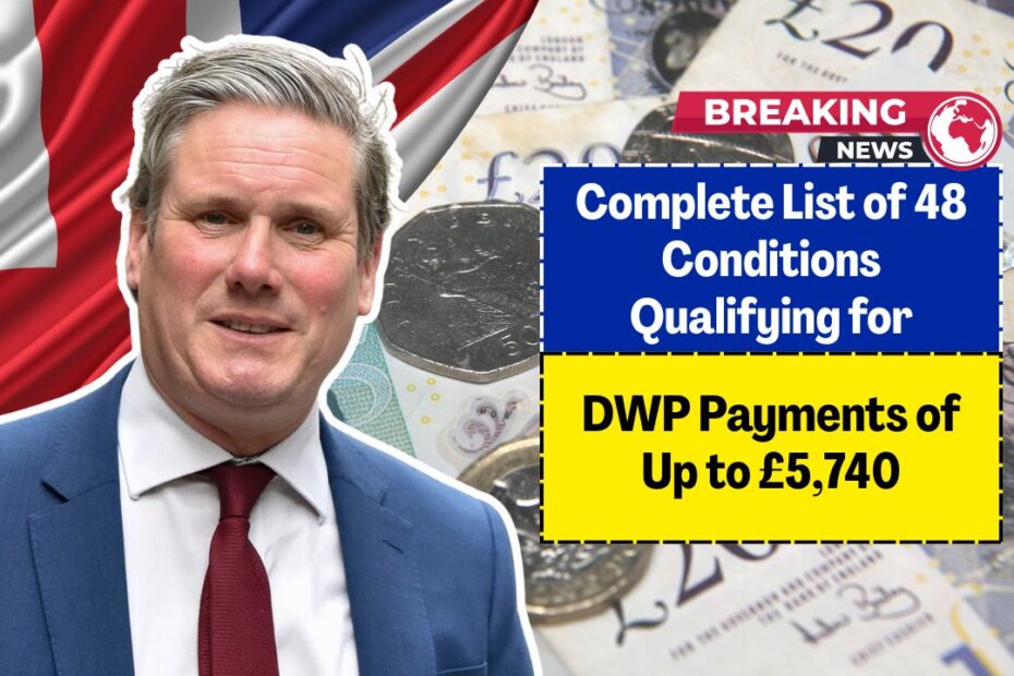 Complete List of 48 Conditions Qualifying for DWP Payments of Up to £5,740